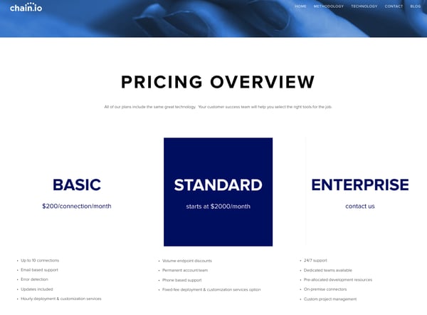 pricing page